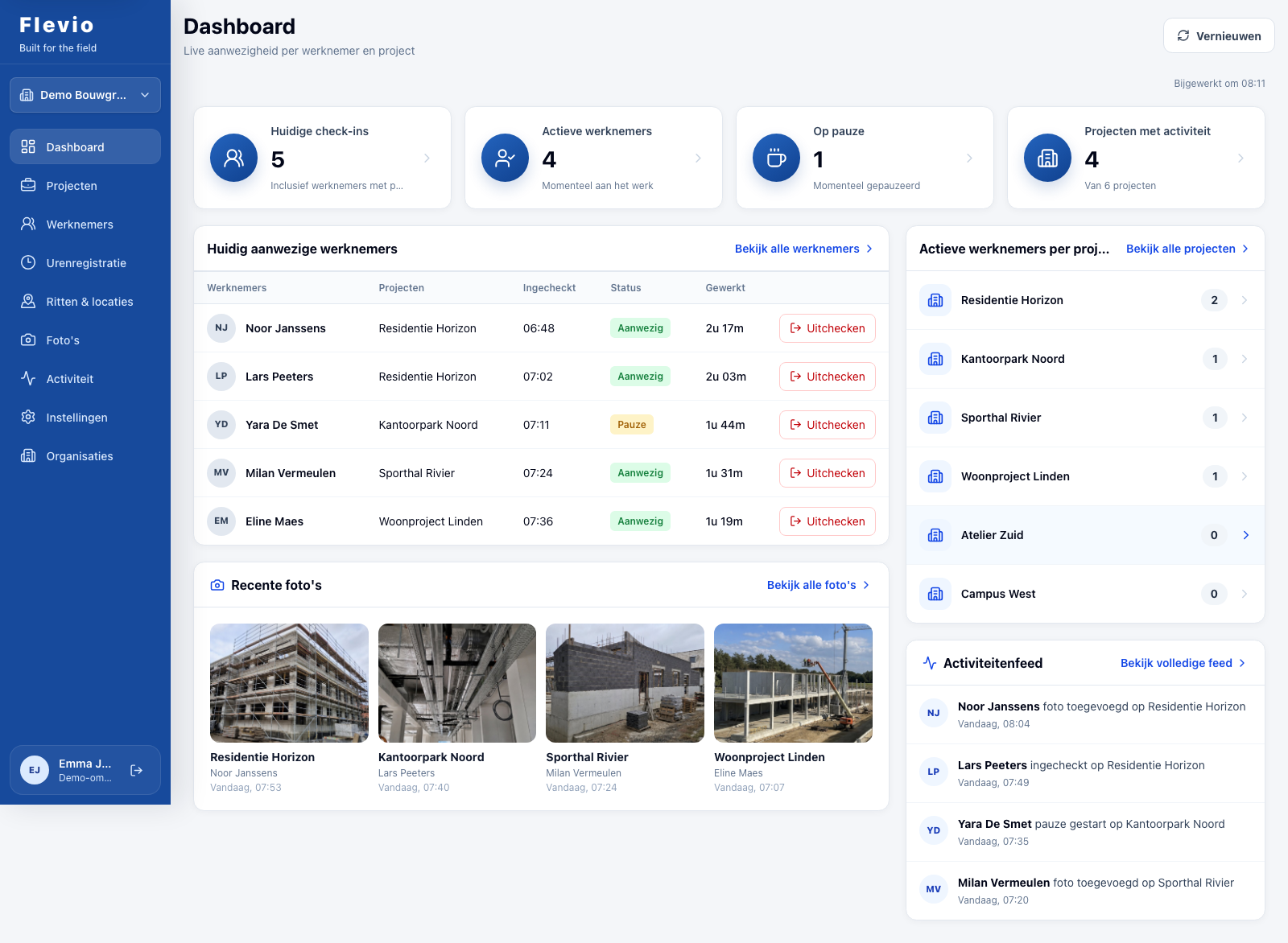 Fictief Flevio-dashboard met projecten, aanwezige werknemers, uren en recente projectfoto's